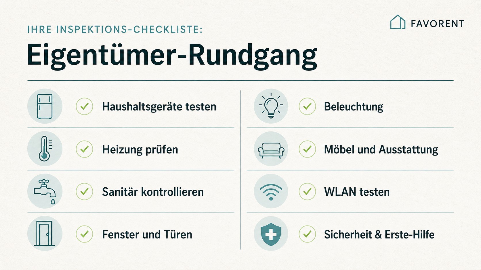 Checkliste 'Eigentümer-Rundgang' für die Ferienhaus-Inspektion, inklusive Testen von Geräte, Heizung, Sanitär, Beleuchtung, WLAN und Sicherheit.