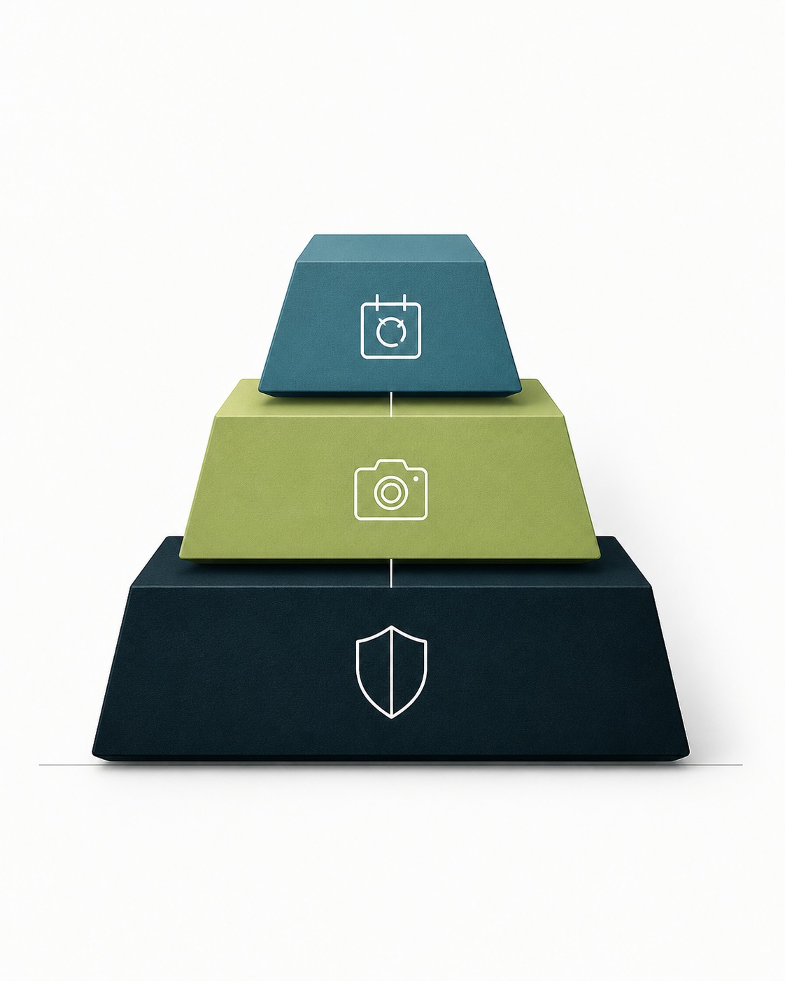 Dreistufige Pyramide in Blau-, Grün- und Grautönen mit Kalender-, Kamera- und Schildsymbolen.