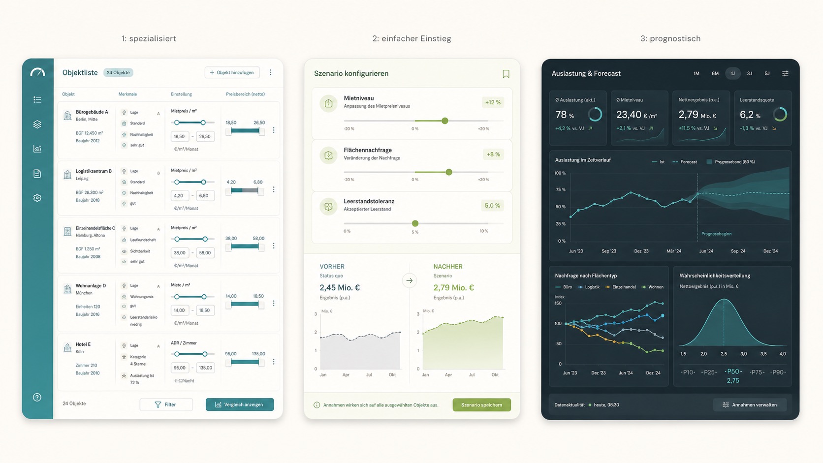 Software-Tool zeigt dynamisches Pricing für Ferienwohnungen, verwaltet von Favorent mit spezialisierten und prognostischen Features.