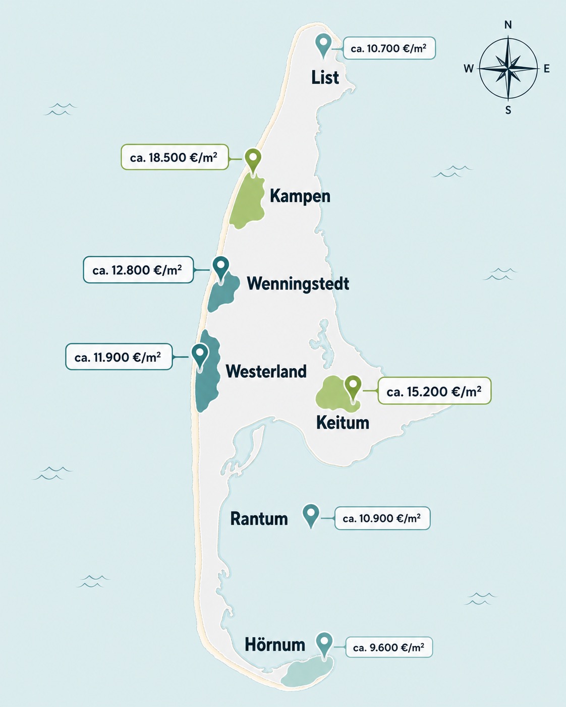 Sylt-Karte zeigt Immobilienpreise pro Quadratmeter in verschiedenen Orten. Favorent unterstützt Ferienhausbesitzer.
