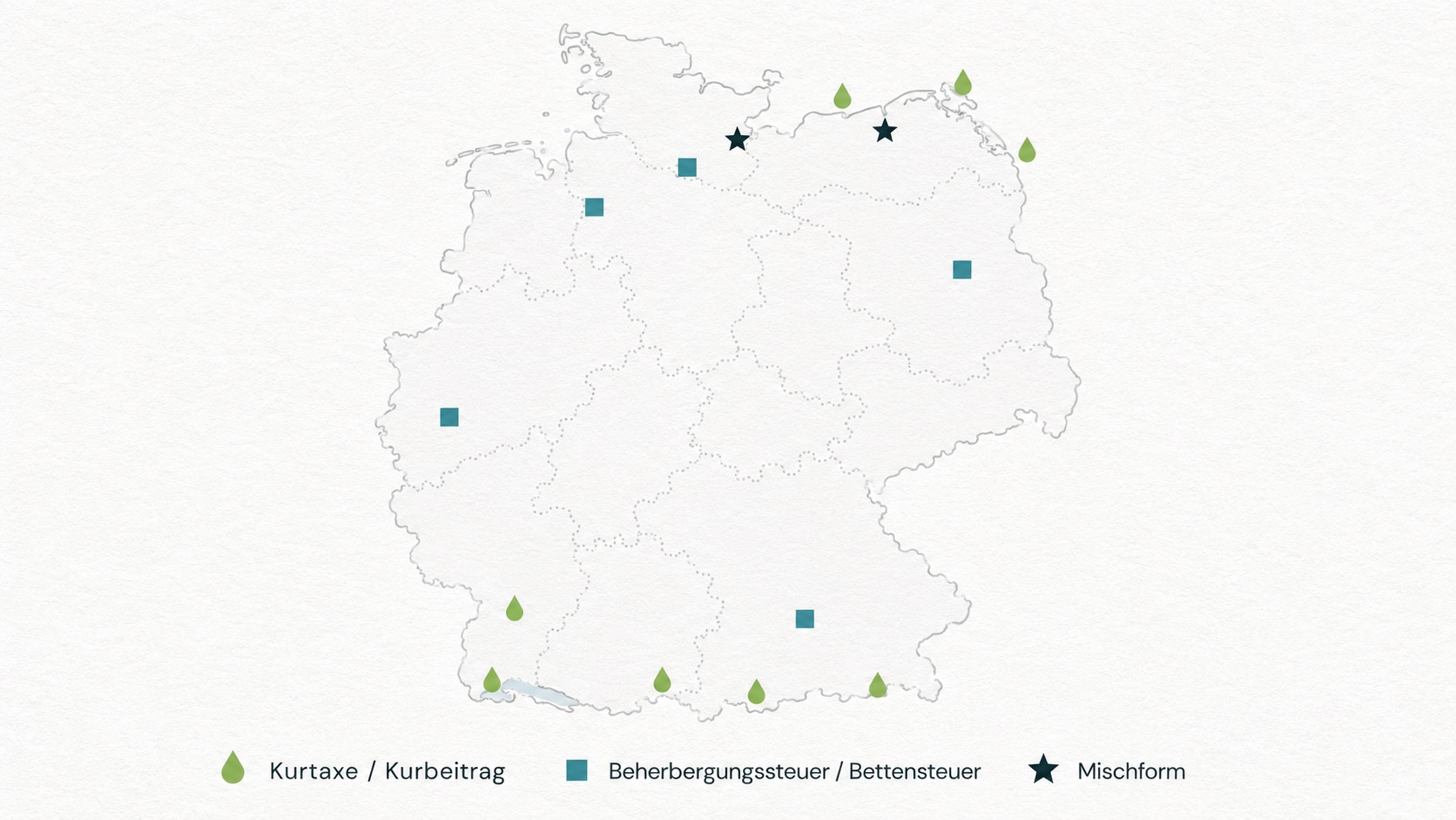 Deutschlandkarte zeigt Standorte mit Kurtaxe, Beherbergungssteuer und Mischformen für Ferienwohnungen.