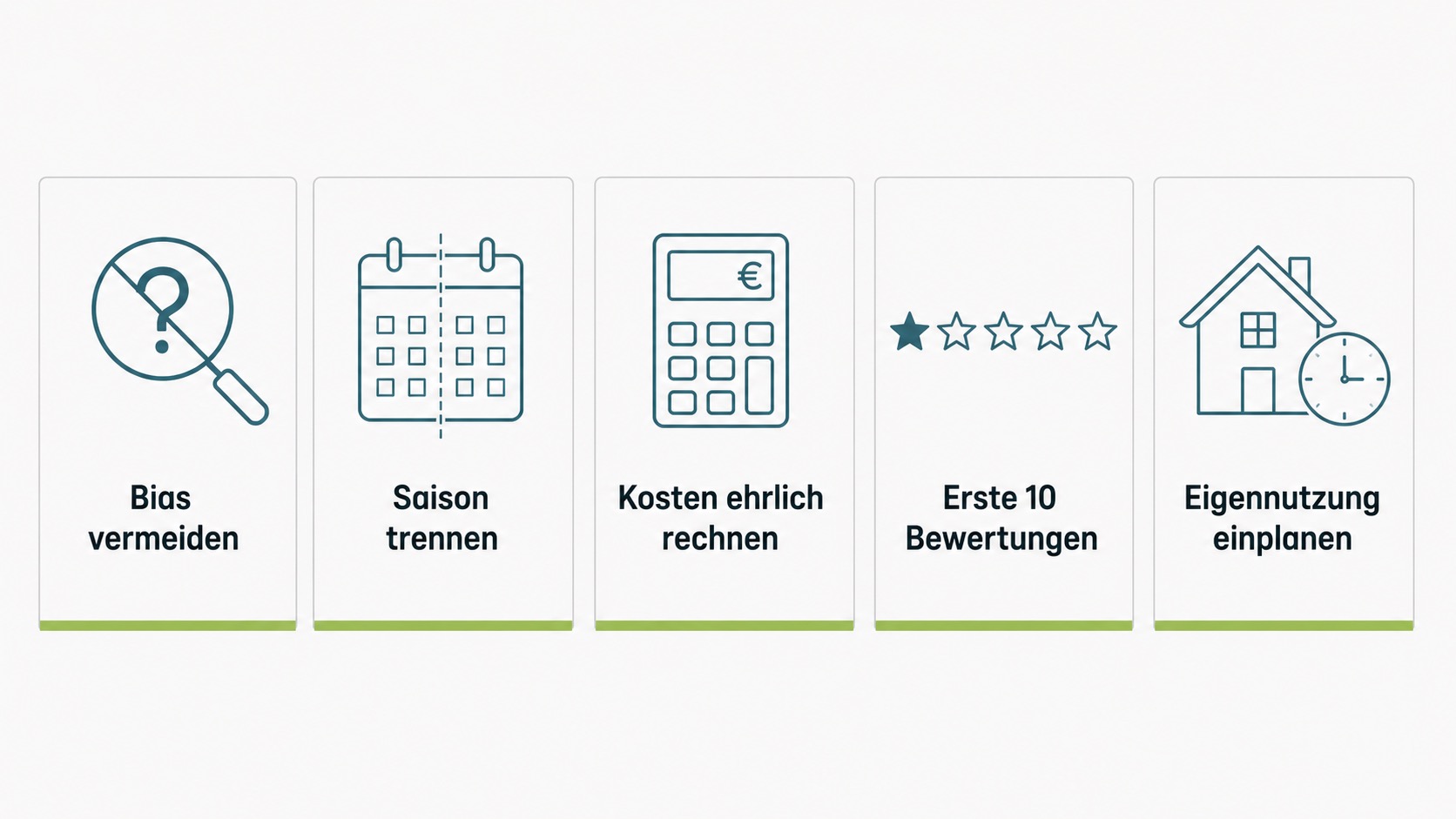 Fünf Icons zeigen Tipps zur Standortanalyse einer Ferienwohnung, wie Kostenrechnung und Eigennutzungsplanung.